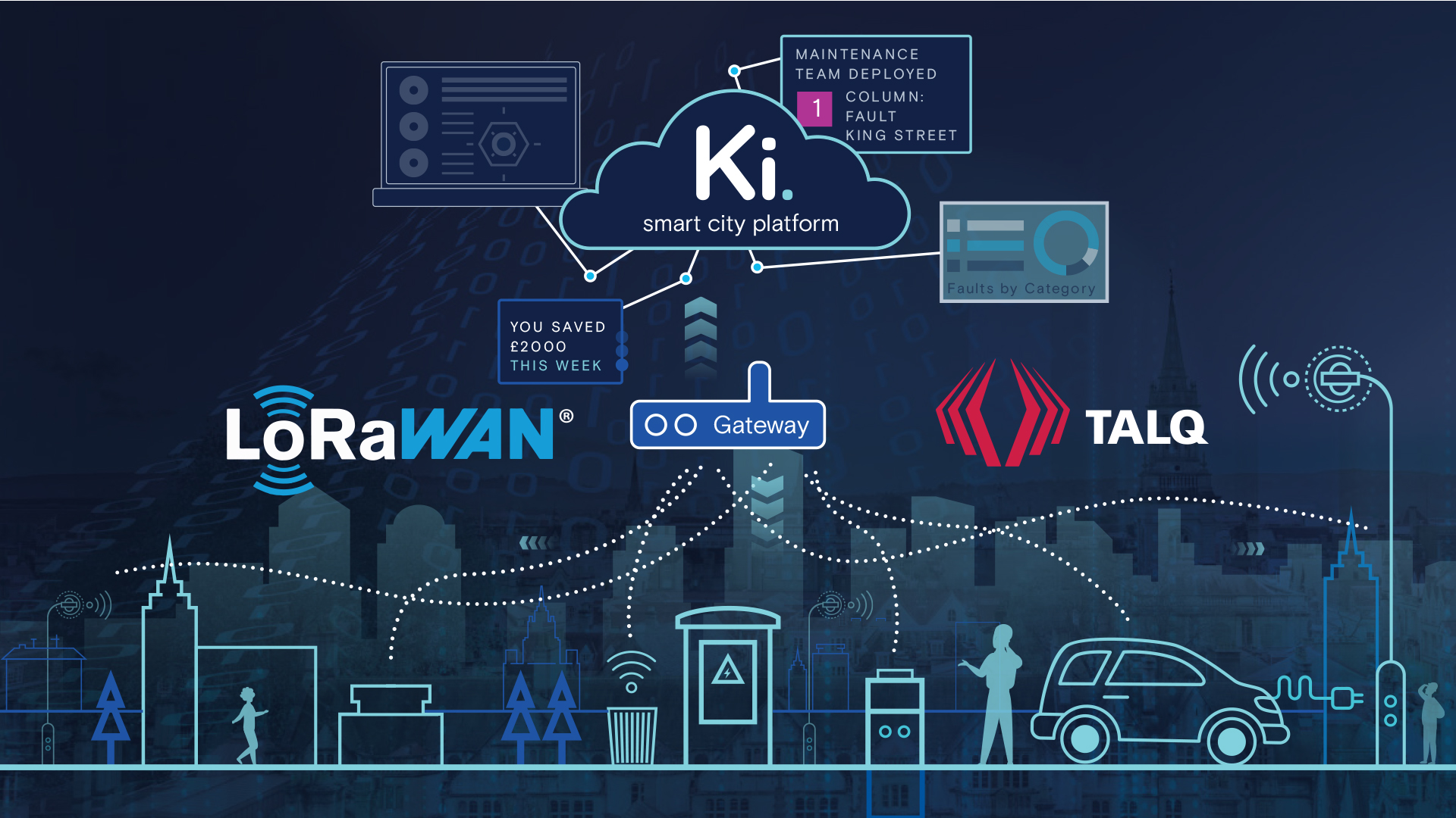 LoRaWAN vs NB-IoT: Choosing the Right Network for Smart Infrastructure ...